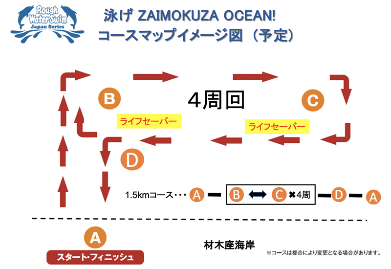 コースマップ